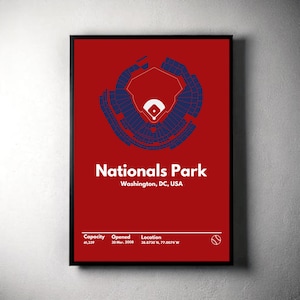 May include: A red and blue illustration of Nationals Park, a baseball stadium in Washington, DC. The stadium's seating layout is shown in blue, with the field in red. The text "Nationals Park" and "Washington, DC, USA" is displayed below the stadium illustration. The text "Capacity 41,339", "Opened 30 Mar, 2008", and "Location 38.8730 N, 77.0074 W" is displayed below the stadium name.
