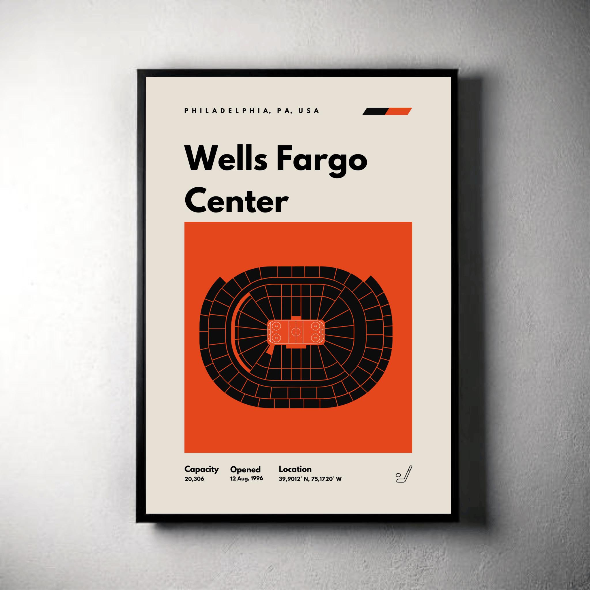 Wells Fargo - Etsy