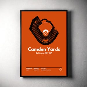 Baltimore Orioles Poster, Camden Yards Stadium Print, Mid Century Modern Baseball Poster, Sports Bedroom Posters, Minimalist Office Wall Art