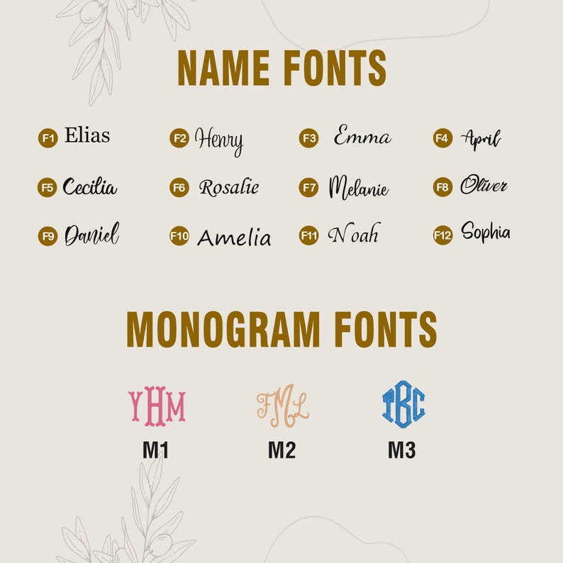 May include: A beige graphic with the words "NAME FONTS" and "MONOGRAM FONTS" in dark gold. Below, various font styles are displayed with names like Elias, Henry, Emma, and April. Monogram fonts include YHM, FML, and IBC.