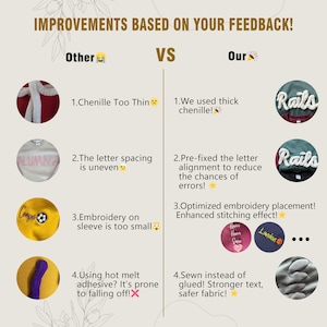 May include: A comparison graphic showing improvements based on customer feedback. The "Other" side highlights issues like thin chenille, uneven letter spacing, and small embroidery. The "Our" side showcases solutions: thick chenille, pre-fixed letter alignment, and optimized embroidery.