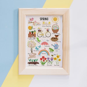 Pode incluir: Uma ilustração colorida de objetos com tema primaveril, incluindo um pássaro, uma flor, pintinhos que eclodem, um caracol, uma bicicleta, uma cesta de Páscoa, jardinagem, uma lagarta, chuva, nidificação, uma árvore, borboletas, um arco-íris, um sapo, um regador, um coelho, abelhas, plantas que brotam, tulipas, açafrões e narcisos. O texto "SPRING" está no topo da ilustração.