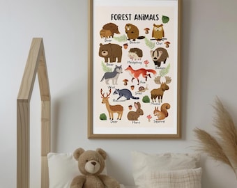 Forest Animals Kids Poster: Pastel Nursery Decor