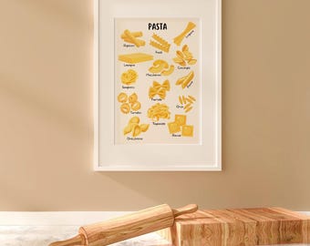 Póster de tipos de pasta italiana: Arte mural divertido para la cocina (Descarga digital)
