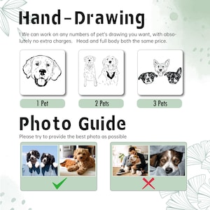 May include: An advertisement for custom pet drawings. The image shows examples of drawings of one, two, and three pets. The text reads "Hand-Drawing" and "Photo Guide" with examples of acceptable and unacceptable photos.
