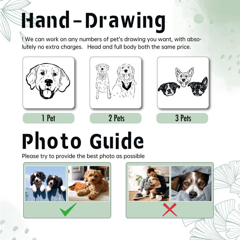 May include: An advertisement for custom pet drawings. The image shows examples of drawings of one, two, and three pets. The text reads "Hand-Drawing" and "Photo Guide" with examples of acceptable and unacceptable photos.