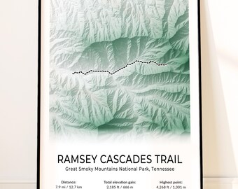 Ramsey Cascades Trail Map Poster, Great Smoky Mountains National Park Wall Art, Tennessee Topographic Print, Tallest Falls in Smokies Print
