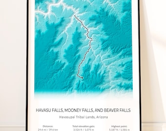 Havasu Falls, Mooney Falls, and Beaver Falls Trail Map Poster, Havasupai Reservation Topographic Wall Art, Turquoise Waters Arizona Print