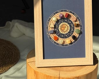 Crystal Gemstone Zodiac Sign Wall Art: Celestial Decor