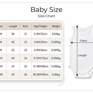 K&ouml;nnte beinhalten: Eine wei&szlig;e Gr&ouml;&szlig;entabelle f&uuml;r Babys mit Spalten f&uuml;r Gr&ouml;&szlig;e, L&auml;nge, Brustumfang, Alter, K&ouml;rpergr&ouml;&szlig;e und Gewicht. Daneben befindet sich ein wei&szlig;er &auml;rmelloser Babybody mit Pfeilen, die die Brustbreite und die Gesamtl&auml;nge des Kleidungsst&uuml;cks markieren.