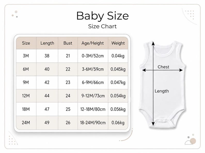 K&ouml;nnte beinhalten: Eine wei&szlig;e Gr&ouml;&szlig;entabelle f&uuml;r Babys mit Spalten f&uuml;r Gr&ouml;&szlig;e, L&auml;nge, Brustumfang, Alter, K&ouml;rpergr&ouml;&szlig;e und Gewicht. Daneben befindet sich ein wei&szlig;er &auml;rmelloser Babybody mit Pfeilen, die die Brustbreite und die Gesamtl&auml;nge des Kleidungsst&uuml;cks markieren.