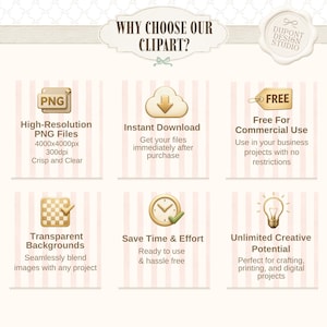 May include: An informational graphic titled Why Choose Our Clipart? featuring six icons with text descriptions: High-Resolution PNG Files 4000x4000px 300dpi, Instant Download, Free For Commercial Use, Transparent Backgrounds, Save Time & Effort, and Unlimited Creative Potential.