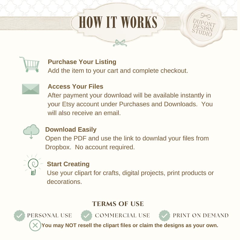 May include: An instructional graphic titled HOW IT WORKS with a Dupont Design Studio logo. It outlines four steps: Purchase Your Listing, Access Your Files, Download Easily, and Start Creating, followed by Terms of Use for personal and commercial use.