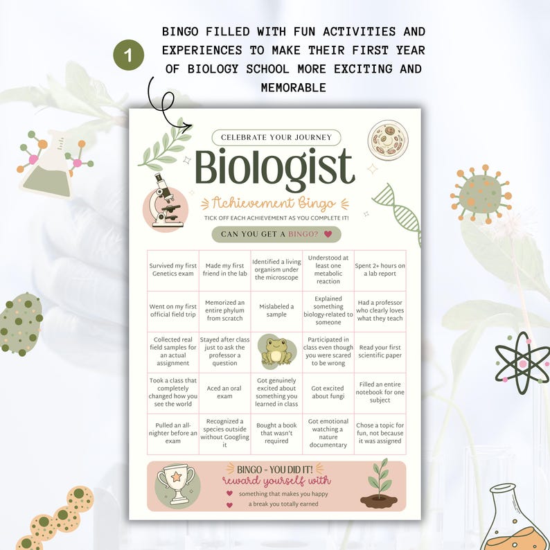 Future Biologist Survival Kit, Printable College Bundle, Science Care ...