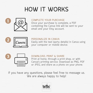 May include: A graphic showing how to use a Canva template. The steps are: 1. Complete your purchase, 2. Personalise in Canva, 3. Download, print & share. The graphic includes icons for email, Canva, and a printer.