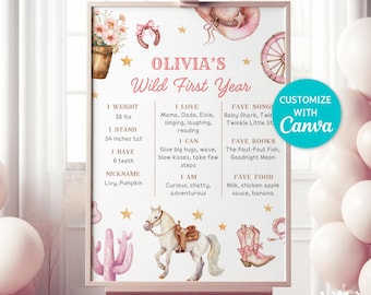 May include: A framed poster with a pink and white Wild First Year theme. The poster includes text, illustrations of a cowboy hat, a horse, and a boot. The poster is 86 cm tall and weighs 12.7 kg.