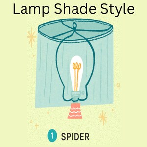 Op de afbeelding: Illustratie van een lampenkapstijl met een turquoise lampenkap en een gloeilampontwerp. De tekst "Lamp Shade Style" staat bovenaan, en het nummer "1" en het woord "SPIDER" staan onderaan.
