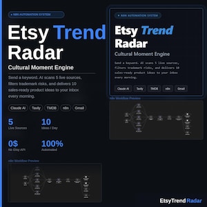 Etsy Trend Product Finder | Daily AI-Powered Product Ideas | Digital Download for Etsy Sellers