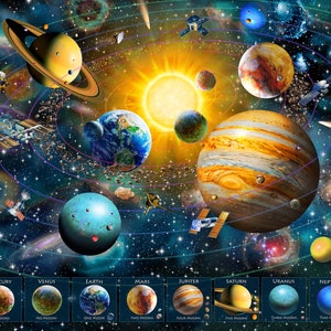 Space Fabric, Outer Space, Solar System Fabric, Galaxy Fabric
