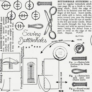 Riley Blake~She Who Sews Home Decor~Button Notes~Off White~Cotton CANVAS Fabric by the Yard or Select Length HD12505R-OFFWHITE