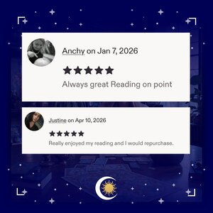 SAME HOUR 5 Question Tarot Reading, Love Reading, Career Reading, Guidance Reading, Fast Delivery, 5-Question Tarot Reading, Same Hour, In-Depth Psychic Insight , Get Your Answers Quickly! Detailed Guidance on Love, Career, and Future, Same Hour Tarot, 5 question tarot reading, detailed psychic guidance for love, career, and life decisions, Tarot reading answering five important questions, personalized spiritual insight online, Comprehensive 5 question tarot spread, intuitive advice for clarity