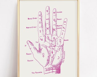 Könnte beinhalten: Eine Vintage-Illustration einer Hand mit Linien und Symbolen, die die Praxis der Chiromantie darstellt. Die Hand ist rosa und der Hintergrund ist weiß. Der Text auf dem Bild enthält "Vernunft", "Leidenschaft", "Die Rascette", "Intuition", "Geistige Ordnung", "Materielle Ordnung", "Materieller Instinkt", "Hügel", "Das Herz", "Der Kopf", "Die Sonne", "Der Mond", und "Die Paroussion".