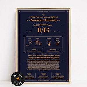 Impression personnalisée de la date de naissance du zodiaque | Art astrologique personnalisé | Thème astral en téléchargement numérique | Poster Constellation pour la maison ou un cadeau | Anniversaire