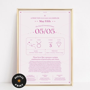 Póster de cumpleaños personalizado del zodíaco / Arte de pared astrológico personalizado / Carta natal imprimible / Impresión digital de constelaciones / Idea de regalo única