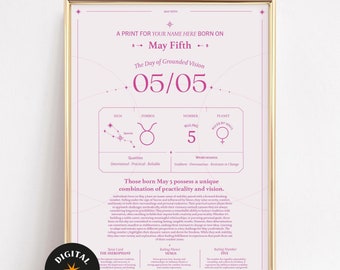 Personalized Zodiac Birthday Poster | Custom Astrology Wall Art | Birth Chart Printable | Digital Constellation Print | Unique Gift Idea