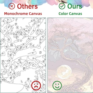 May include: Comparison of two paint-by-number canvases. One is a monochrome canvas with a tree design, marked with a red "X" and the text "Others". The other is a color canvas with a tree and moon design, marked with a green check and the text "Ours".