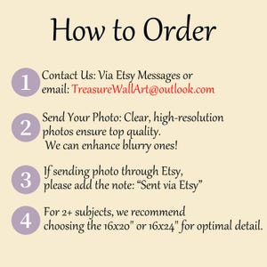 May include: A beige graphic with the title "How to Order" in black script. The image provides instructions for contacting the seller via Etsy Messages or email, sending photos, and adding a note if sending photos through Etsy. It also recommends sizes for multiple subjects.