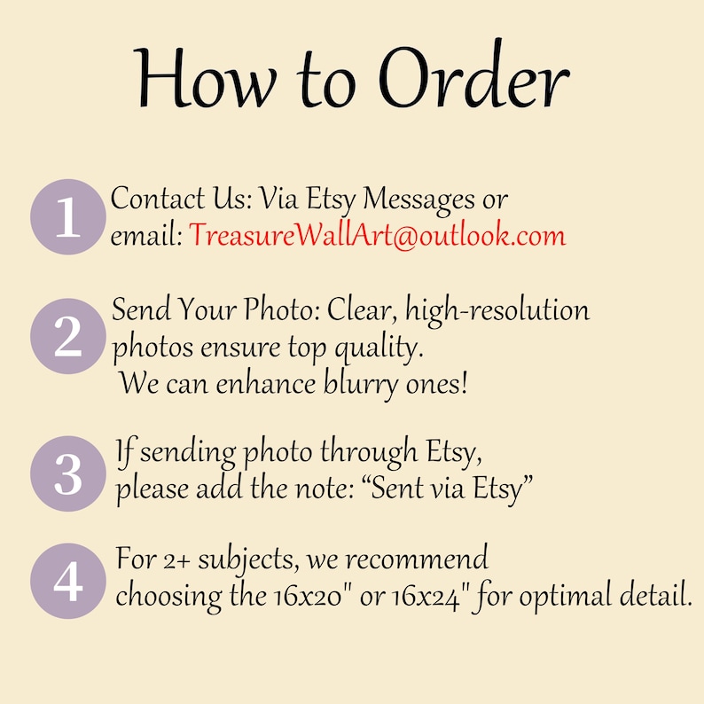 May include: A beige graphic with the title "How to Order" in black script. The image provides instructions for contacting the seller via Etsy Messages or email, sending photos, and adding a note if sending photos through Etsy. It also recommends sizes for multiple subjects.