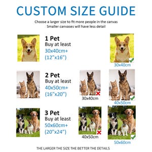Custom Paint by Numbers Kit for Adults, DIY Portrait from Your Photo, Acrylic Painting Kit & Stress Relief Craft, Handmade Gift For Her afbeelding 11
