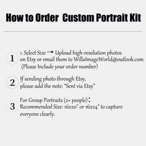 Custom Paint by Numbers Kit for Adults, DIY Portrait from Your Photo, Acrylic Painting Kit & Stress Relief Craft, Handmade Gift For Her afbeelding 12
