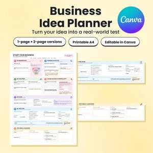 Op de afbeelding: Een Business Idea Planner met secties voor zakelijke ideeën, probleemvalidatie, klantanalyse, aanbiedingen, testplannen en resultaten. De lay-out bevat versies van 1 en 2 pagina's, is printbaar op A4-formaat en bewerkbaar in Canva.