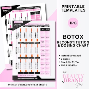 Botox Reconstitution Dosing Chart: Aesthetics Injector Guide (PDF/JPG)