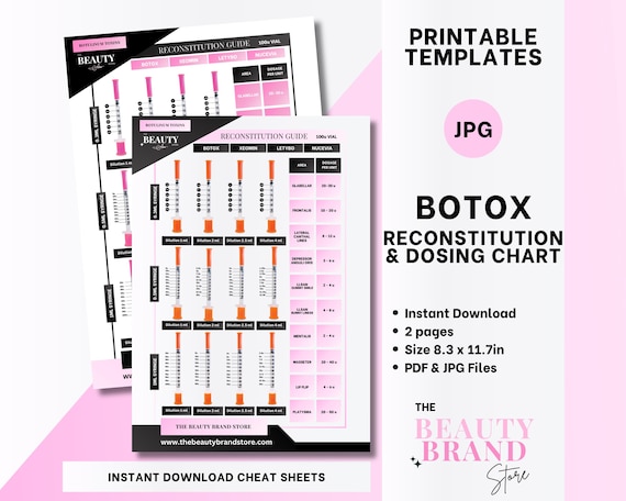 Botox Reconstitution + Dosing Chart, Aesthetics Nurse, Injector Guide, Botox Cheat Sheet, Medspa Training, Neurotoxin Units, PDF / JPG Print