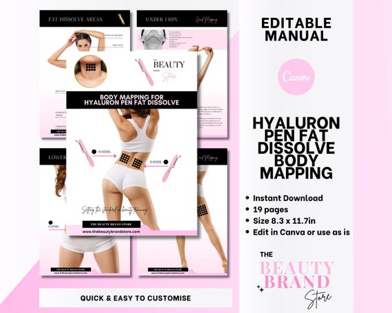 Hyaluron Pen Fat Dissolve Body Mapping, Fat Dissolve Mapping, Fat Dissolving Mapping, Fat Mapping, Hyaluron Pen Mapping, EDIT in Canva