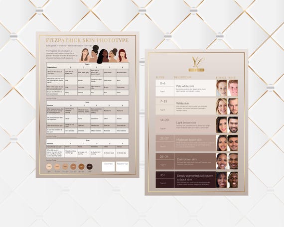 Fitzpatrick Skin Type Chart, Fitzpatrick Skin Type Scale, Fitzpatrick Skin Phototype Documents, Skincare Forms | JPG, PNG, Canva Editable