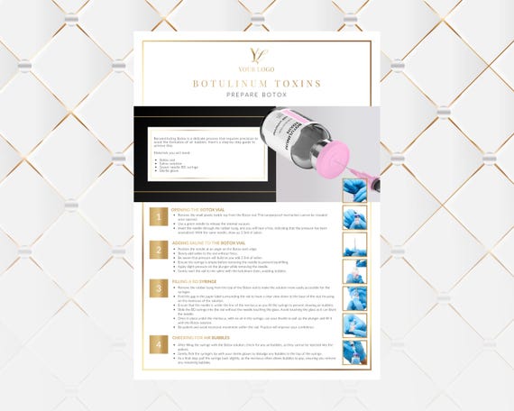 Botox Lesson Step by Step Preparation Editable Cheat Sheet, Ref Guide, Learning Resource or Printable Poster for Aesthetics Practitioners