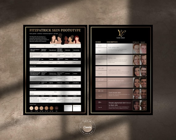 Fitzpatrick Skin Type Chart, Fitzpatrick Skin Type Scale, Fitzpatrick Skin Phototype Documents, Skincare Forms | JPG, PNG, Canva Editable