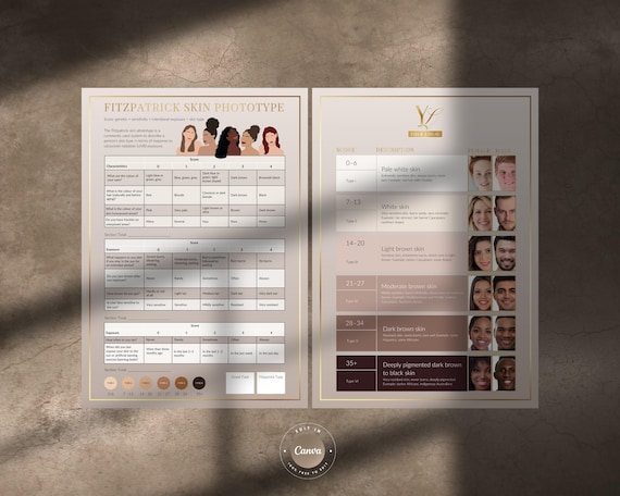 Fitzpatrick Skin Type Chart, Fitzpatrick Skin Type Scale, Fitzpatrick Skin Phototype Documents, Skincare Forms | JPG, PNG, Canva Editable