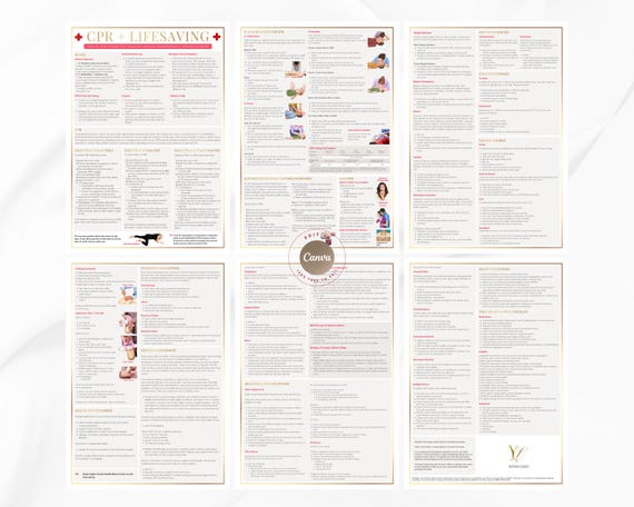 CPR Lifesaving Quick Study & Reference Guide: Posters, Print outs or Booklet, Editable Canva Templates