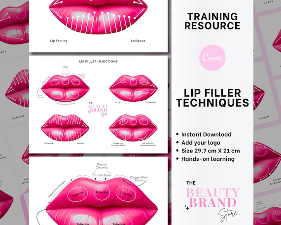 Lip Filler Practice Injection Techniques Template, PDF, JPG, Transparent PNG, Hands on Learning, Aesthetic Injections Tutor Student Resource