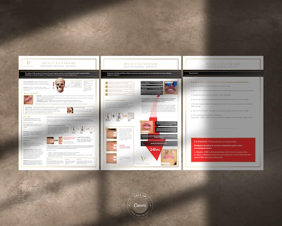 Emergency & Elective Reversal for HA Fillers Cheat Sheets, Aesthetics Injector Reference Guide Educational Study Forms, Edit in Canva
