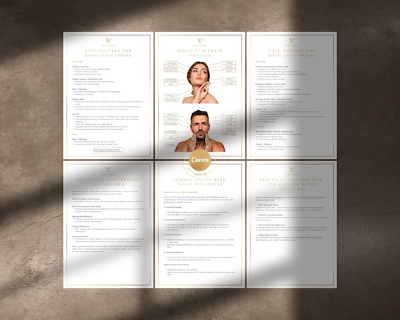 Editable Botulinum Toxins (Botox) Guide, Neurotoxins Face Mapping and Dosage Instructions, Botox & Xeomin Cheat Sheets