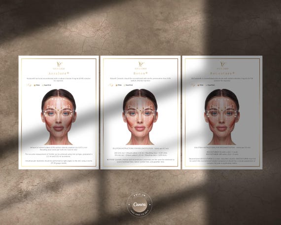 Botulinum Toxins Reference Guide for Azzalure, Bocouture and Botox Cosmetics: Neurotoxins Aesthetics Injector Guide, Editable Cheat Sheets