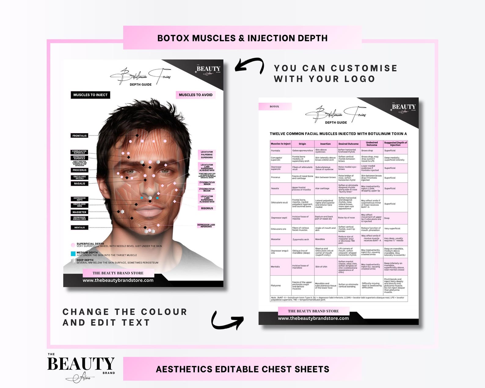 Botox Cheat Sheets for Injection Depth With Facial Muscles Anatomy ...