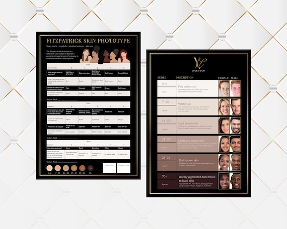 Fitzpatrick Skin Type Chart, Fitzpatrick Skin Type Scale, Fitzpatrick Skin Phototype Documents, Skincare Forms | JPG, PNG, Canva Editable