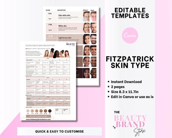 Fitzpatrick Skin Type Chart, Fitzpatrick Skin Type Scale, Editable Fitzpatrick Skin Phototypes Forms, Skincare Documents, Canva